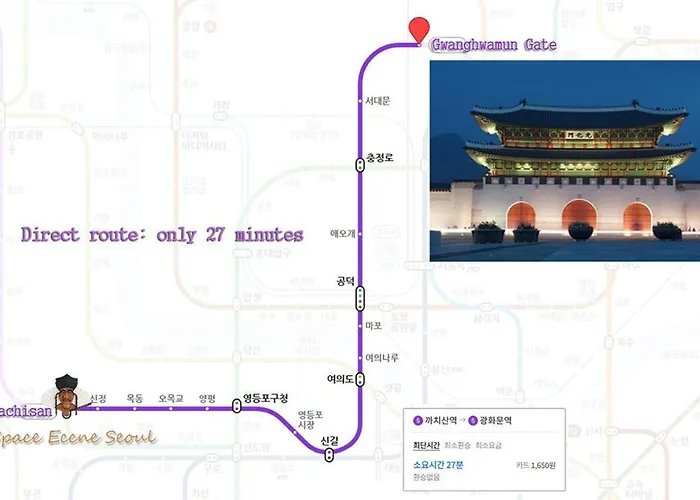 招待所 Space Eccne Ddp 30minute 6people 首爾